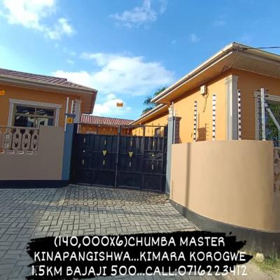 Nyumba/Apartment ya chumba kimoja inapangishwa Kimara, Dar Es Salaam