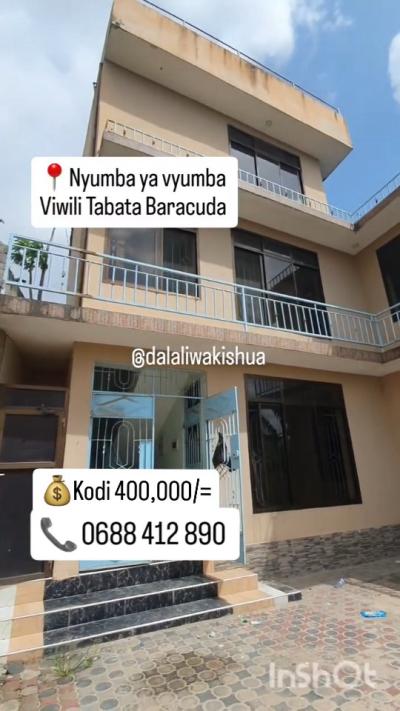 2 Bedrooms House for Rent at Tabata, Dar Es Salaam