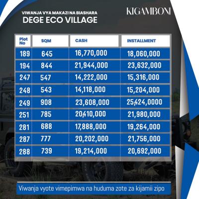 Plots for sale at Kigamboni, Dar Es Salaam