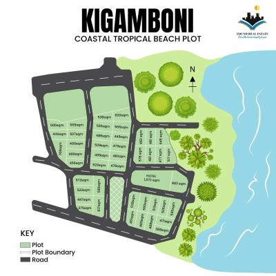 Kiwanja kinauzwa Kigamboni, Dar Es Salaam