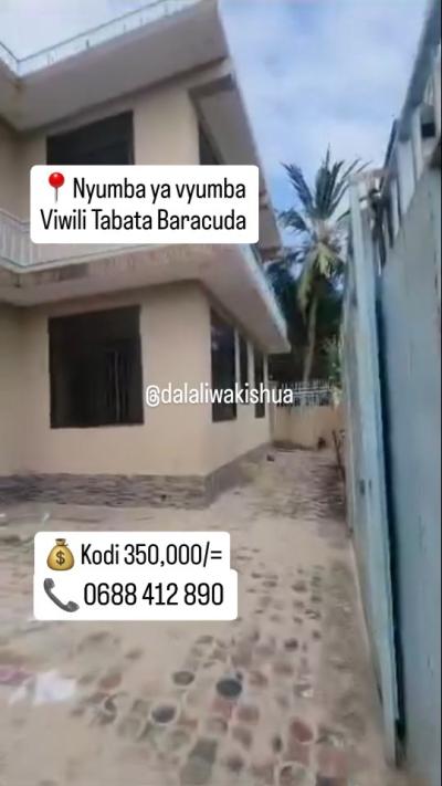 2 Bedrooms House for Rent at Tabata, Dar Es Salaam