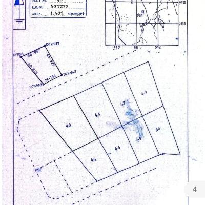 Plots for sale at Mbutu, Tabora