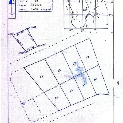 Plots for sale at Mbutu, Tabora