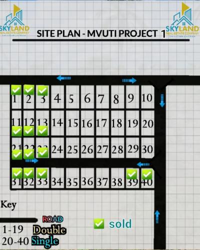 Plots for sale at Chanika, Dar Es Salaam