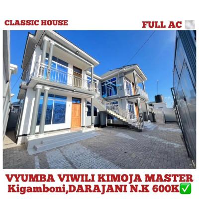 House for rent at Kigamboni, Dar Es Salaam